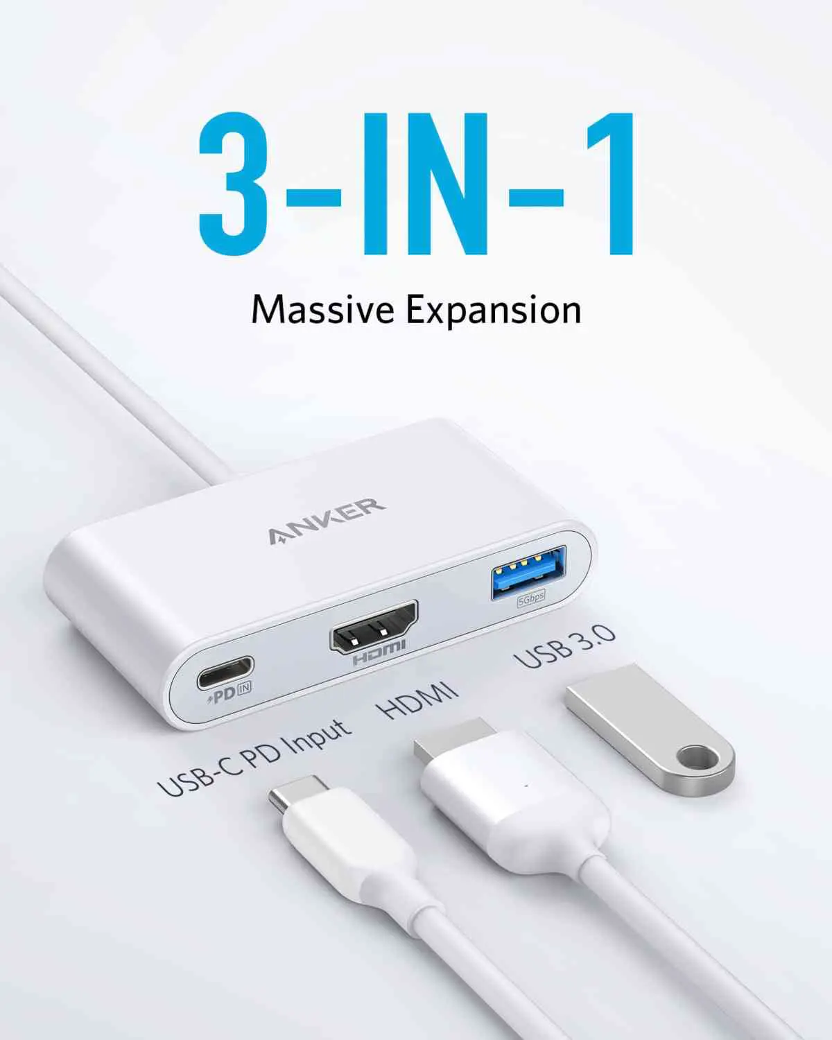 Anker PowerExpand 3 in 1 USB C PD Hub 4 _ Deximpo International Limited